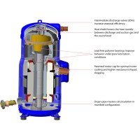 Compressor Scroll DCJ121 10 TR R410 380V Trifásico Danfoss